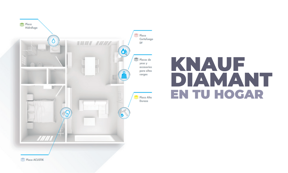 knauf diamant